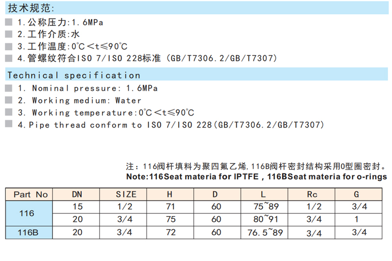 黃銅水表閘閥 Z15W-16T