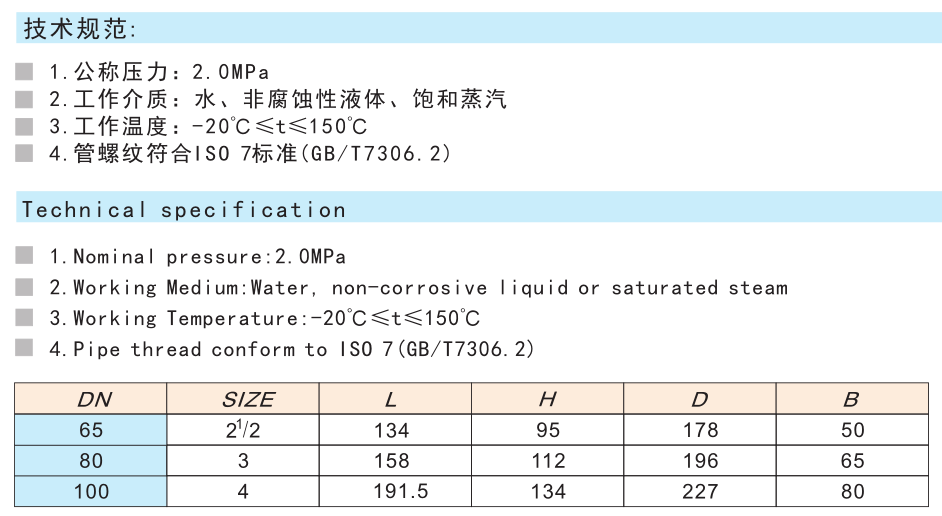 280青銅球閥Q11F-20T