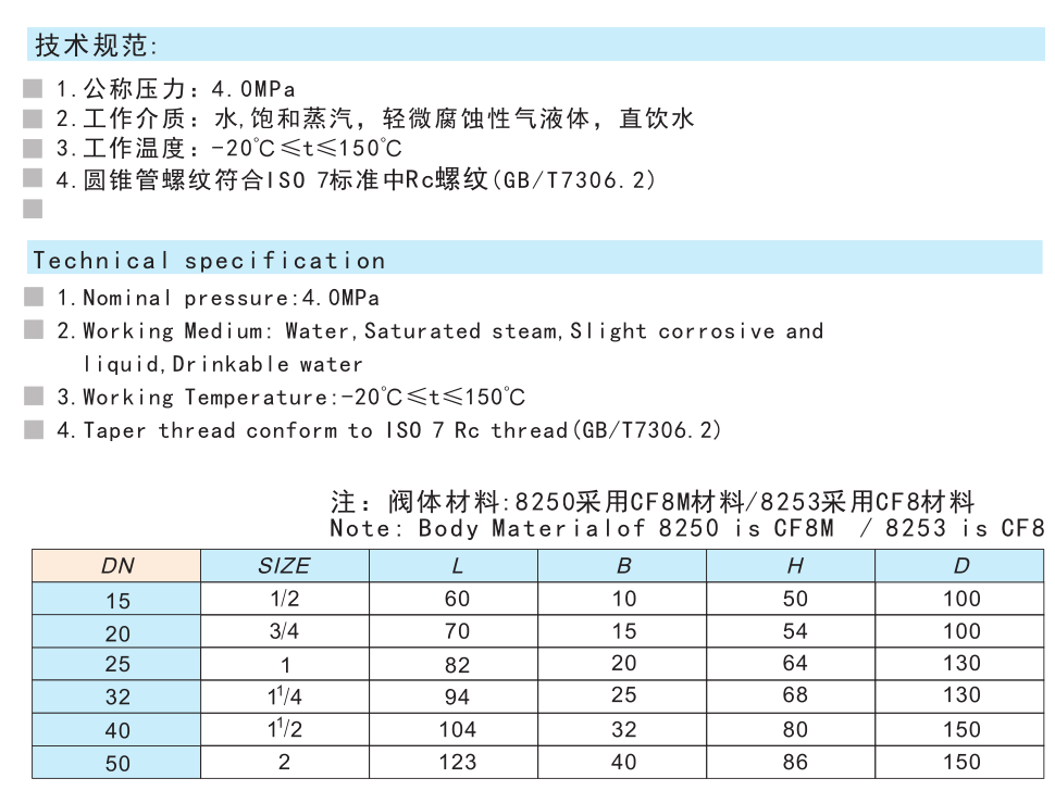 8250/8253不銹鋼球閥Q11F-40R/Q11F-40P