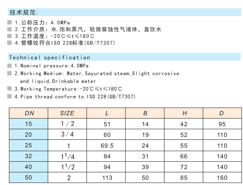 8280不銹鋼球閥Q11F-40P