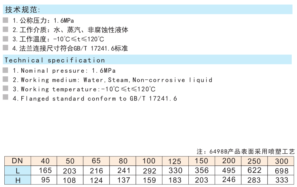 6498B鐵制法蘭旋啟式止回閥H44T-16