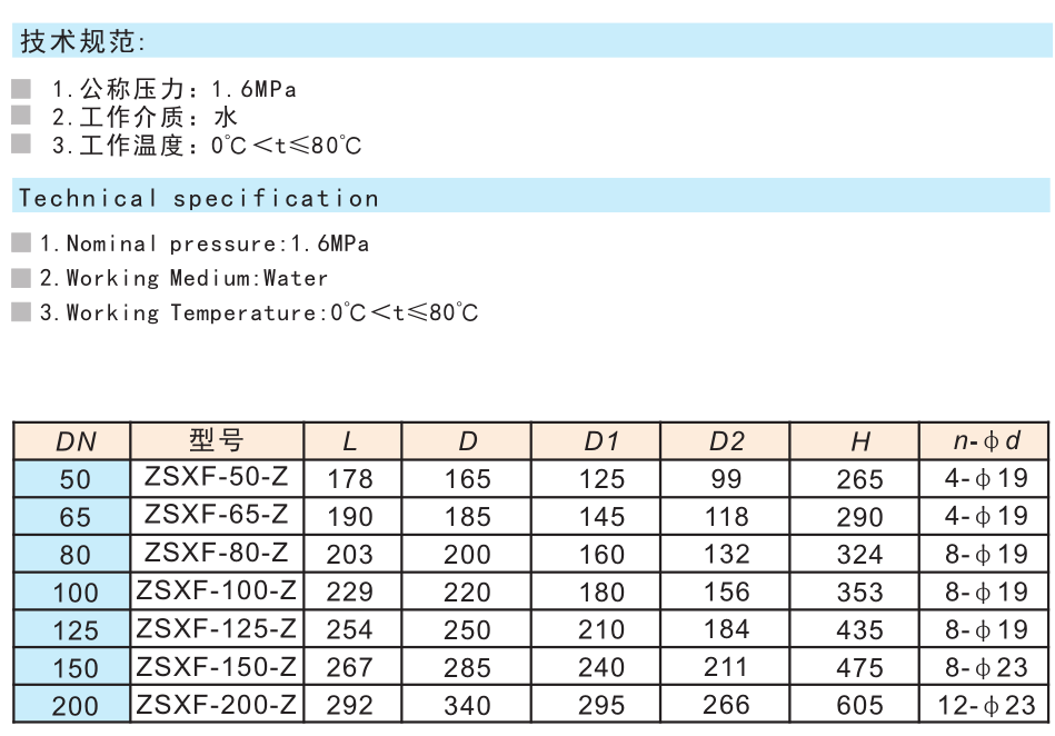 9160消防信號閘閥